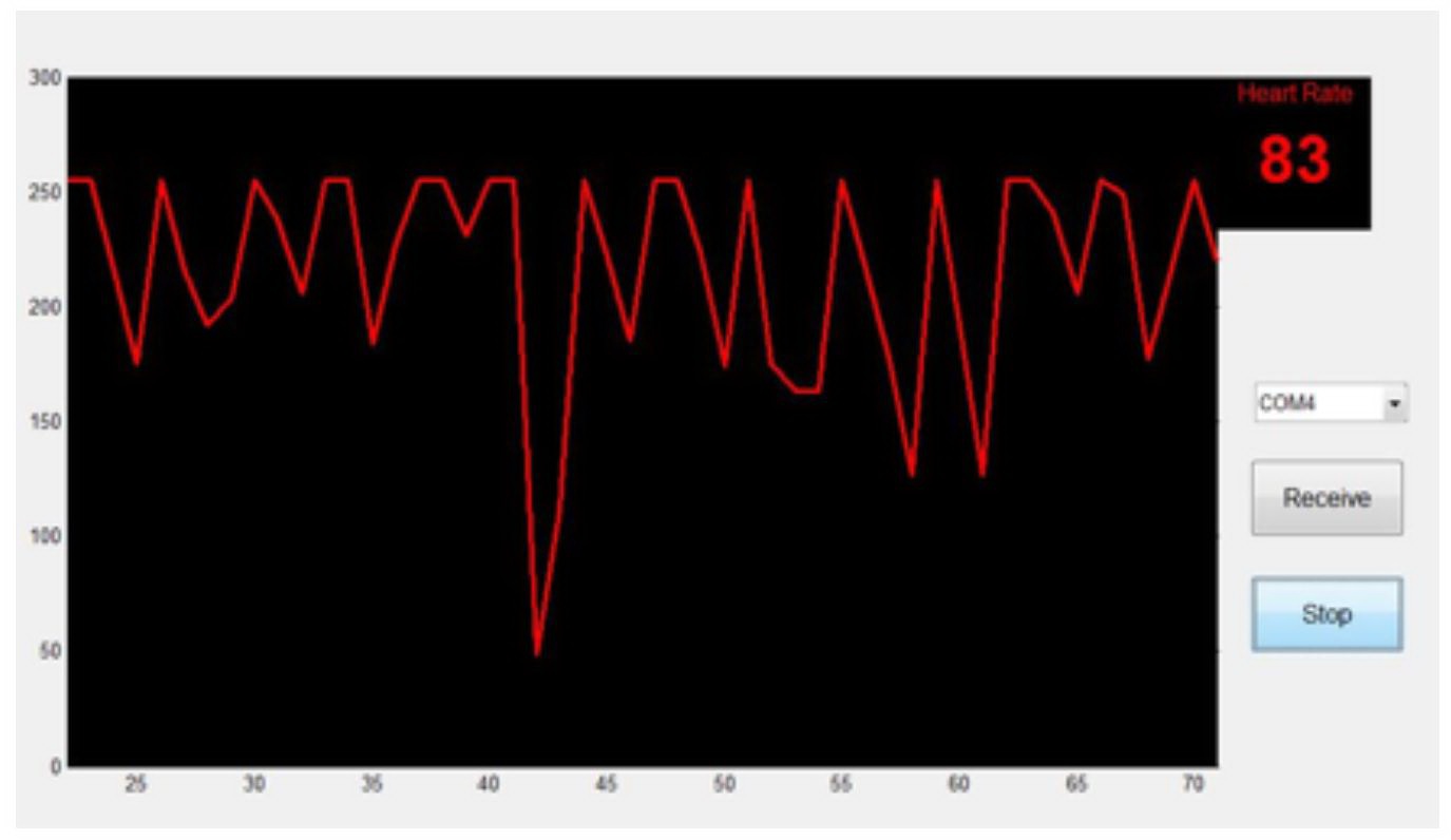 Heart rate meter image